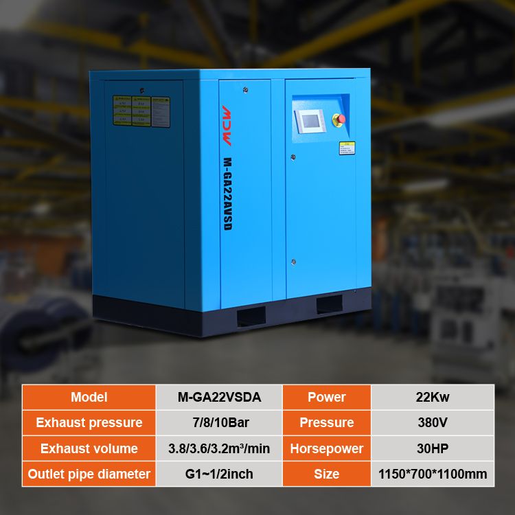 MDW-15KW/22KW Magnético Permanente VSD Compressor de aire para la industria petroquímica