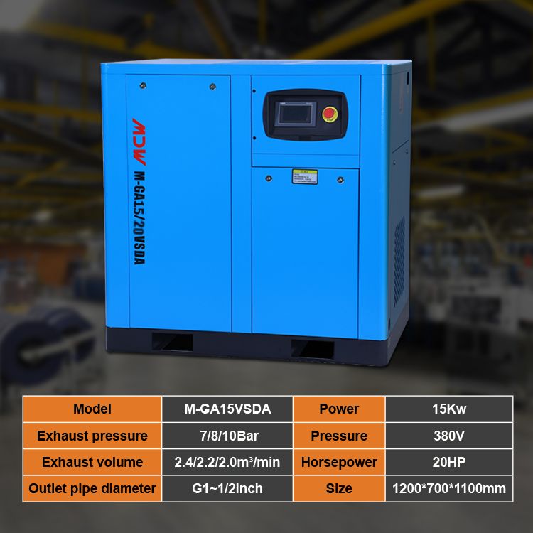 MDW-15KW/22KW Magnético Permanente VSD Compressor de aire para la industria petroquímica